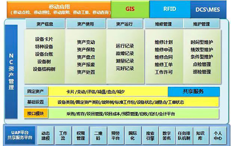 欧博abg - 官方网址登录入口